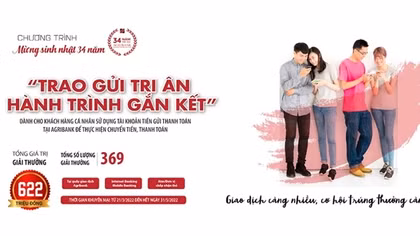 Khuyến mãi mừng sinh nhật 34 năm Agribank: “Trao gửi tri ân – Hành trình gắn kết”
