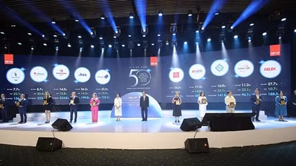 SHB nằm trong Top 50 công ty kinh doanh hiệu quả