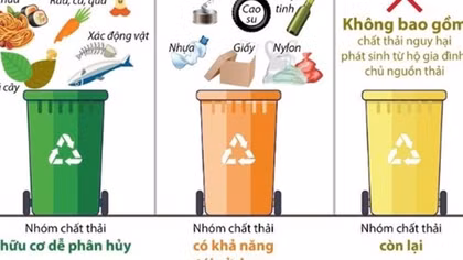 Thực hiện hiệu quả phân loại rác tại nguồn