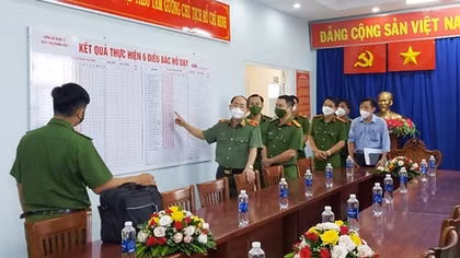 Kiểm tra, đánh giá kết quả xây dựng Công an phường điển hình, kiểu mẫu