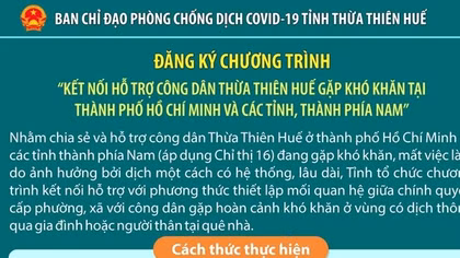 Huế kích hoạt chương trình hỗ trợ công dân gặp khó khăn do dịch bệnh ở các tỉnh phía Nam