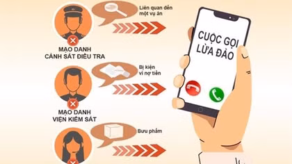 Mất 140 triệu đồng sau cuộc điện thoại hù dọa