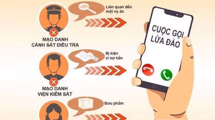 Cảnh giác việc mạo danh tài khoản xã hội, ngân hàng để lừa đảo