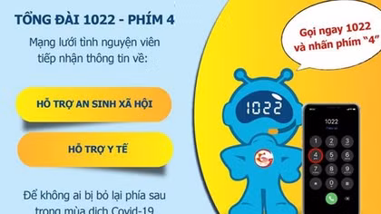 Triển khai mạng lưới tình nguyện viên tiếp nhận thông tin hỗ trợ người dân bị ảnh hưởng dịch