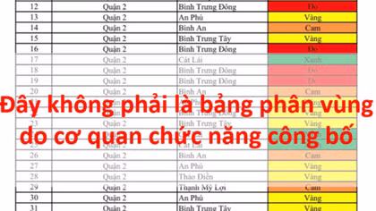 Bảng phân vùng lan truyền trên mạng không phải do cơ quan chức năng công bố