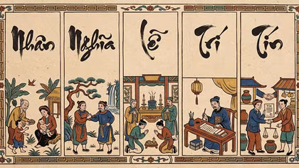 Ảo giác tiến bộ