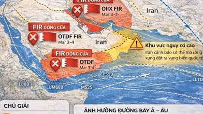 Hơn 700 khách không thể bay từ Hà Nội do chiến sự tại Trung Đông