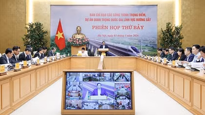 Thủ tướng chủ trì phiên họp thứ 7 của Ban Chỉ đạo các dự án đường sắt