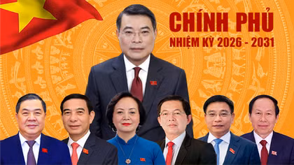 Phân công công tác của Thủ tướng và các Phó Thủ tướng Chính phủ