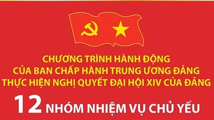 12 nhóm nhiệm vụ chủ yếu trong Chương trình hành động của Ban Chấp hành TW Đảng