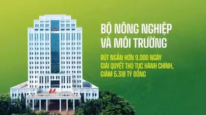 Bộ Nông nghiệp và Môi trường rút ngắn hơn 9.000 ngày giải quyết thủ tục hành chính, giảm 5.318 tỷ đồng