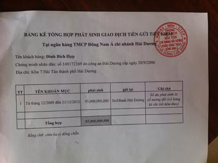 Trở lại bài báo "Quay vòng giấy vay, dồn bạn tới đường cùng": Sự thật đang được làm rõ ảnh 1