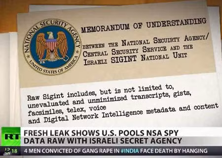 Thỏa thuận bí mật chia sẻ dữ liệu SIGINT thô giữa NSA và ISNU.