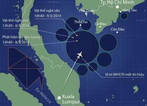 Malaysia tìm kiếm máy bay mất tích tại eo biển Malacca ảnh 1