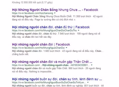 Tràn lan hội quái đản những người chán sống của giới trẻ.