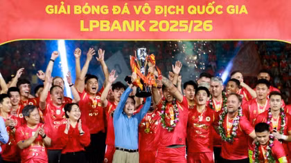 CLB Công an Hà Nội sẵn sàng chia sẻ lực lượng với ĐTQG