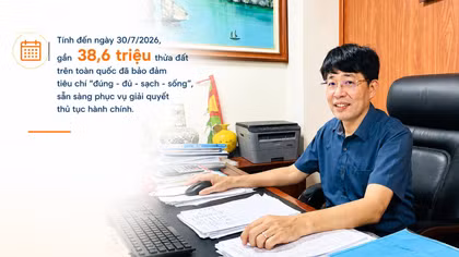 Dữ liệu đất đai hoàn thành đến đâu, đưa vào khai thác, phục vụ người dân ngay đến đó