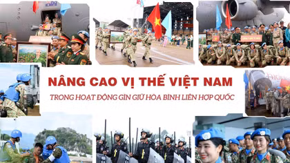 Nâng cao vị thế Việt Nam trong hoạt động gìn giữ hòa bình Liên hợp quốc