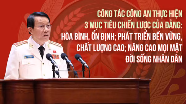 “Công tác Công an thực hiện 3 mục tiêu chiến lược của Đảng: hòa bình, ổn định; phát triển bền vững, chất lượng cao; nâng cao mọi mặt đời sống Nhân dân”