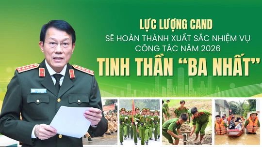 Lực lượng CAND sẽ hoàn thành xuất sắc nhiệm vụ công tác năm 2026 với tinh thần "Ba Nhất"