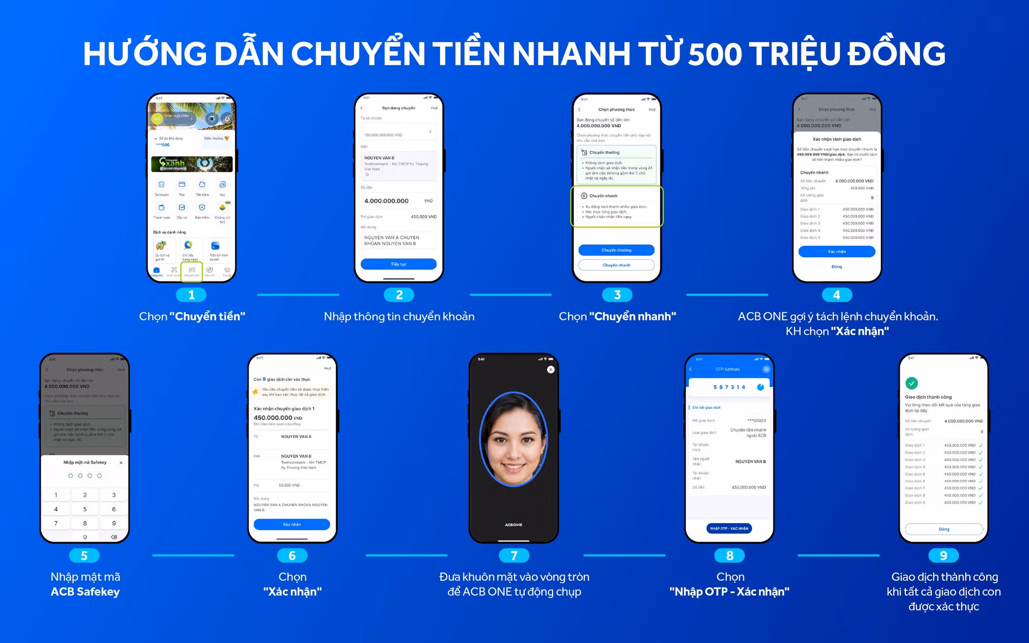 Khi khách hàng chọn tách giao dịch 4 tỷ đồng để chuyển khoản nhanh, hệ thống sẽ yêu cầu xác thực sinh trắc học kết hợp ACB Safekey riêng cho từng giao dịch.