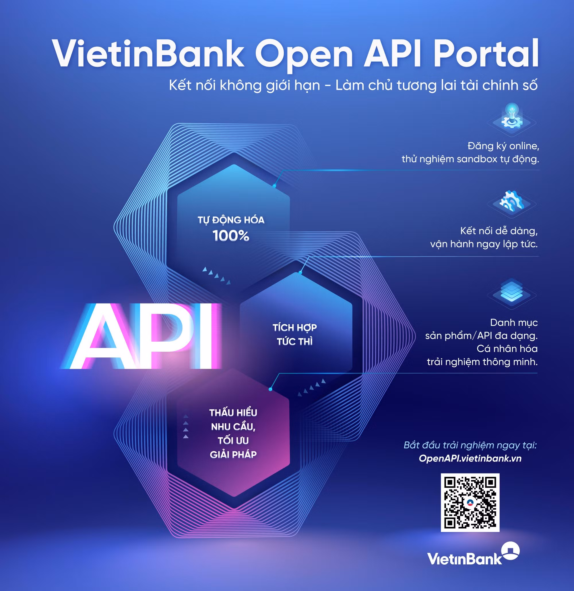 VietinBank Open API Portal phiên bản mới: Đón đầu xu hướng tài chính số thông minh ảnh 1
