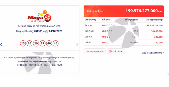 Thuê bao MobiFone từ An Giang trúng Jackpot gần 200 tỷ qua Vietlott SMS ảnh 2