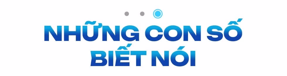 Bài 3: Dữ liệu dân cư: 'Hạ tầng gốc' của nền kinh tế số ảnh 9
