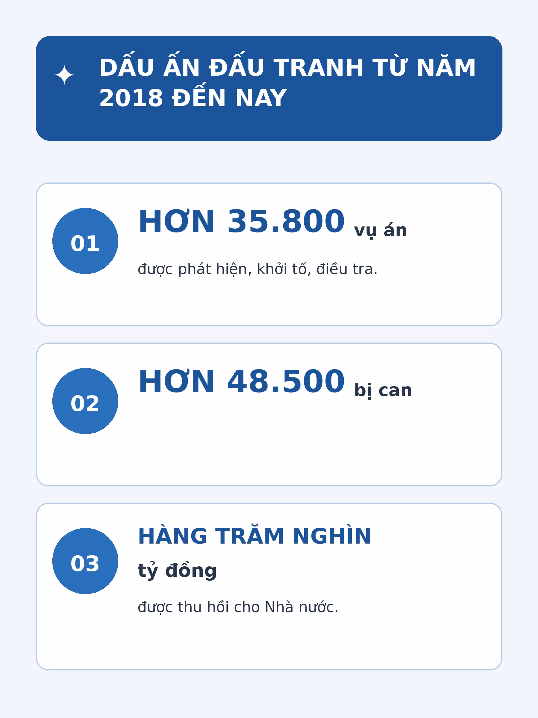 02-dau-an-dau-tranh-tu-2018.png