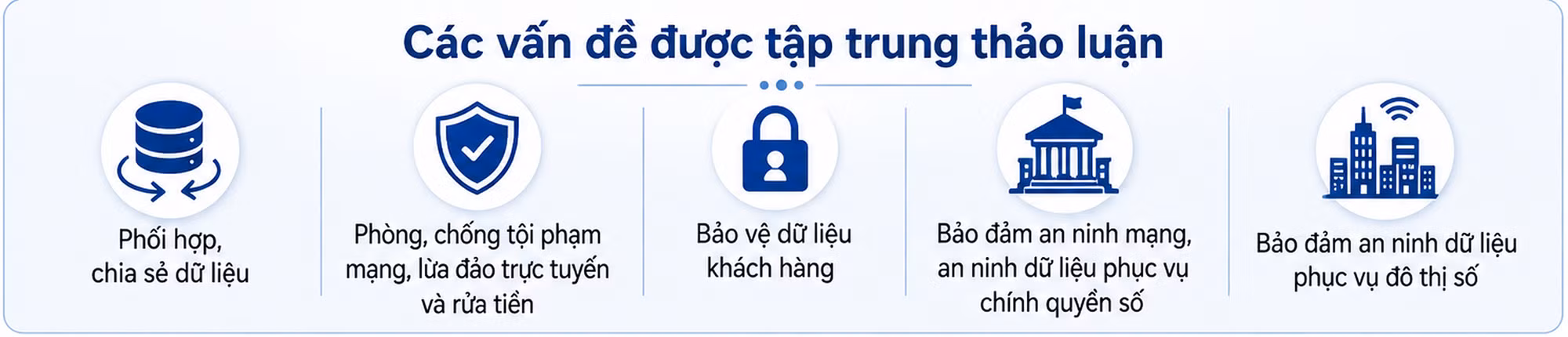 note-cac-van-de-thao-luan-khong-nhan.png