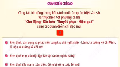 Nghị quyết số 25 về chiến lược công tác tư tưởng trong giai đoạn mới