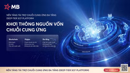 MB tiên phong triển khai Nền tảng Tài trợ chuỗi cung ứng đa tầng