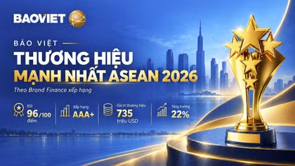 Tập đoàn Bảo Việt (BVH) đạt gần 48.000 tỷ đồng doanh thu 9 tháng đầu năm