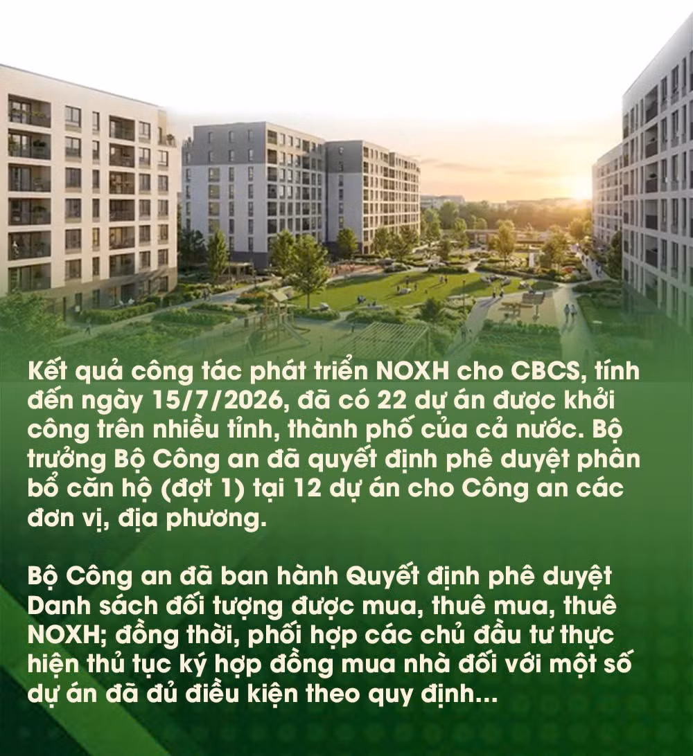 Bài 2: Từ quyết tâm chính trị đến 22 dự án nhà ở được khởi công ảnh 13