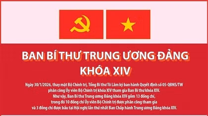Danh sách Ban Bí thư Trung ương Đảng khóa XIV, cập nhật ngày 30/1/2026