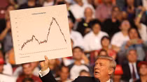 Những lợi thế "khủng" giúp ông Trump vững chân trong bầu cử giữa kỳ