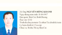 Tạm đình chỉ nhiệm vụ đại biểu HĐND tỉnh của cựu Bí thư Thị ủy