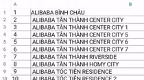 43 dự án "ma" của Công ty Alibaba