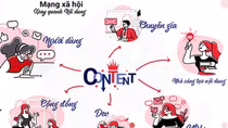 Facebook sắp có đối thủ mới tại Việt Nam