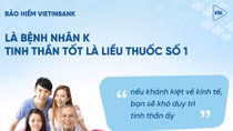 “Bảo hiểm bệnh Ung thư VBI Hope” - sản phẩm đột phá của Bảo hiểm VietinBank