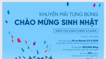 Cơ hội trúng 3 xe ô tô Mazda CX5 khi giao dịch với VietinBank