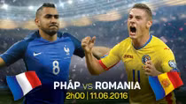 Trận khai mạc Euro 2016 Pháp - Romania: 2-1