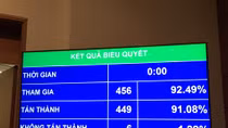 Thí điểm cấp thị thực điện tử trong 2 năm, kể từ 1-2-2017