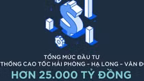 Du lịch Hạ Long thẳng tiến ngôi vương khu vực phía Bắc