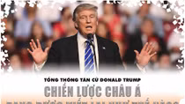 Tổng thông tân cử Donald Trump: Chiến lược châu Á đang được viết lại như thế nào?