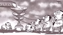 Tiêu hoang xài phí