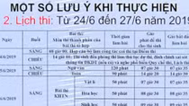 Kỳ thi THPT quốc gia năm 2019 sẽ diễn ra từ ngày 25 đến 27-6