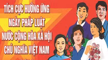 Ngành Thuế tổ chức thực hiện các Ngày Pháp luật