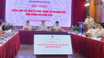 Hội thảo Chiến lược cải cách tư pháp trong TAND đến năm 2030