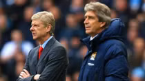 "Giáo sư" Wenger hết sợ Man xanh